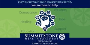 mental health awareness month graphic